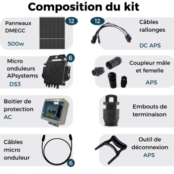 découvrez les avantages du panneau solaire pour l'autoconsommation : une solution écologique et économique pour produire votre propre électricité, réduire vos factures et contribuer à la protection de l'environnement.