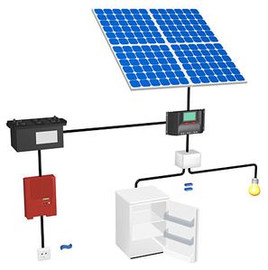 découvrez le panneau solaire autonome, une solution énergétique innovante et durable qui permet de produire votre propre électricité, où que vous soyez. idéal pour les habitations isolées, le camping et les applications en extérieur, il vous offre une indépendance énergétique tout en préservant l'environnement.