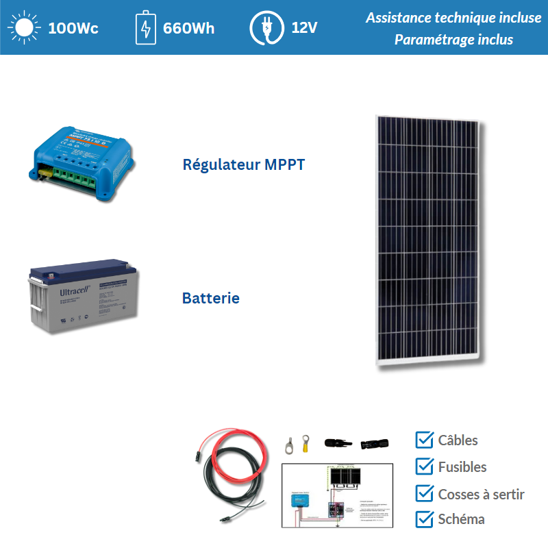 découvrez nos panneaux solaires compatibles avec les batteries 12v, idéaux pour alimenter vos équipements en électricité verte. performance, durabilité et efficacité au service de votre autonomie énergétique.