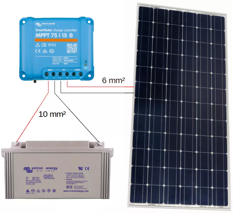 découvrez comment un panneau solaire pour camping-car peut transformer vos aventures en plein air. profitez de l'énergie renouvelable pour recharger vos appareils et vivre librement lors de vos déplacements, tout en respectant l'environnement. idéal pour les amateurs de camping et de voyages en van.