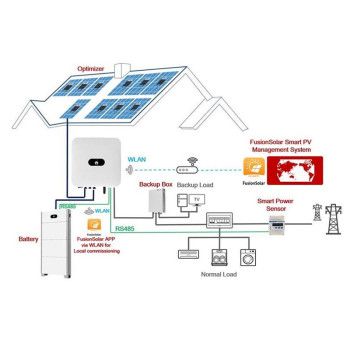 découvrez les panneaux solaires huawei, alliant performance et technologie avancée pour maximiser votre production d'énergie solaire. idéaux pour les particuliers et les entreprises, ces panneaux offrent une durabilité exceptionnelle et une efficacité énergétique optimale. optez pour une solution écologique et économique avec huawei.