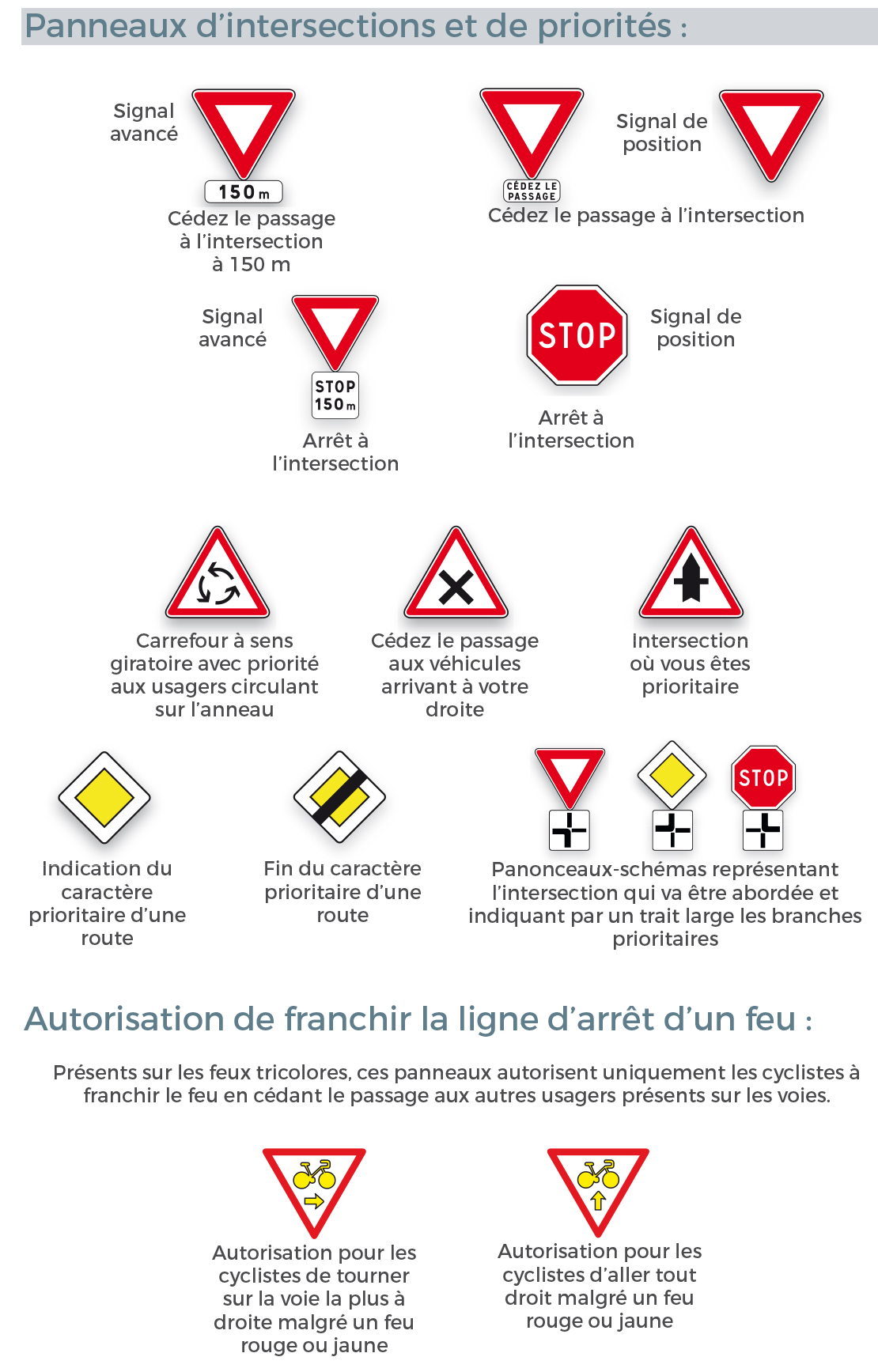 découvrez notre sélection de panneaux de qualité supérieure, idéaux pour la construction, la décoration et plus encore. que vous cherchiez des panneaux en bois, en plastique ou en métal, trouvez la solution parfaite pour vos projets.