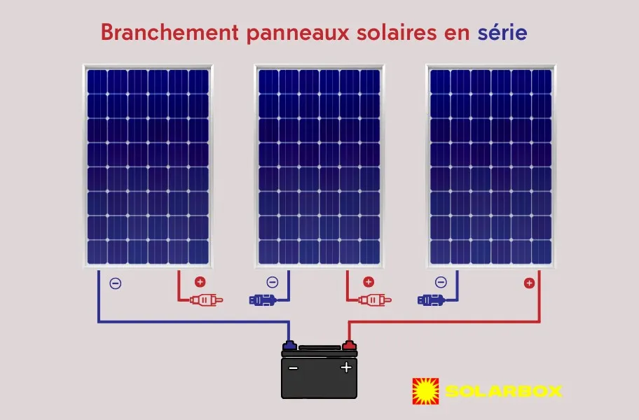 découvrez les différences entre les panneaux en série et en parallèle pour optimiser votre système énergétique. apprenez comment chaque configuration peut impacter la production d'électricité, l'efficacité et la durabilité de vos installations. choisissez la solution qui convient le mieux à vos besoins.
