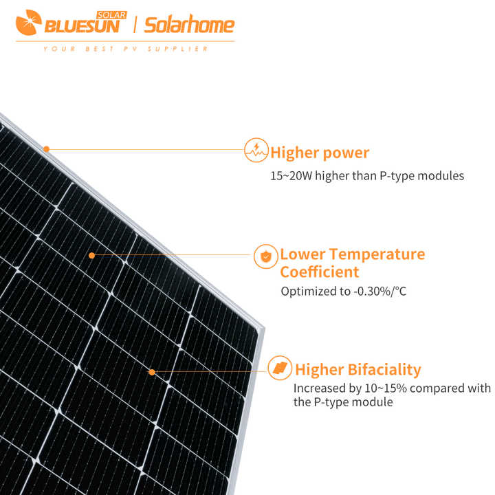 découvrez nos panneaux solaires pas chers et profitez d'une énergie renouvelable à prix abordable. idéaux pour réduire votre facture d'électricité tout en préservant l'environnement.