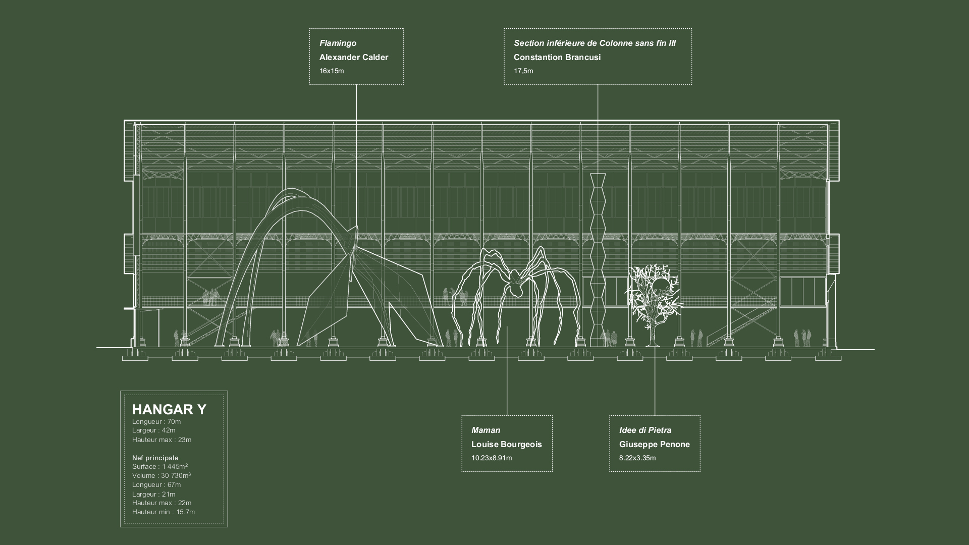 découvrez des plans de hangar variés et adaptés à vos besoins, que ce soit pour un usage agricole, de stockage ou un atelier. explorez nos designs pratiques et fonctionnels pour réaliser votre projet sans encombre.