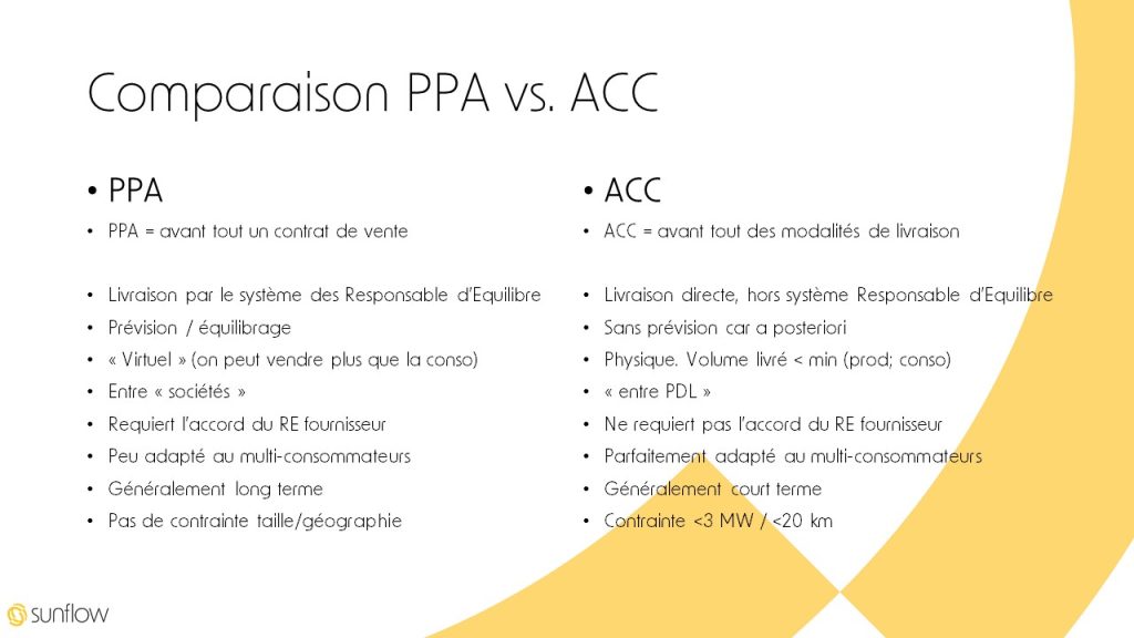 découvrez le ppa, un outil essentiel pour optimiser vos processus et améliorer la gestion de vos projets. explorez ses fonctionnalités, ses avantages et comment il peut transformer votre approche professionnelle.