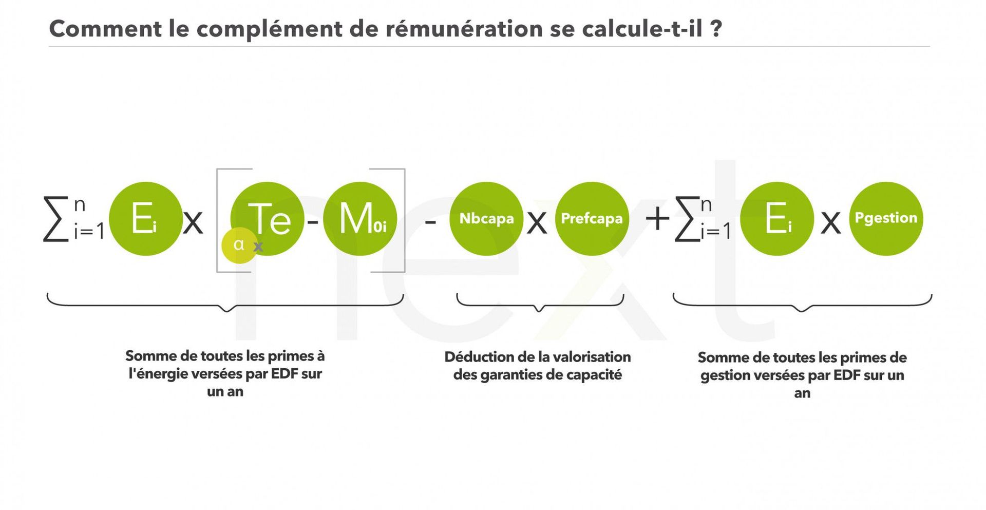 découvrez les détails de la prime enedis qui vous permet de bénéficier d'aides financières pour vos travaux de rénovation énergétique. informez-vous sur les conditions d'éligibilité, les montants disponibles et les démarches à suivre pour optimiser votre consommation d'énergie.