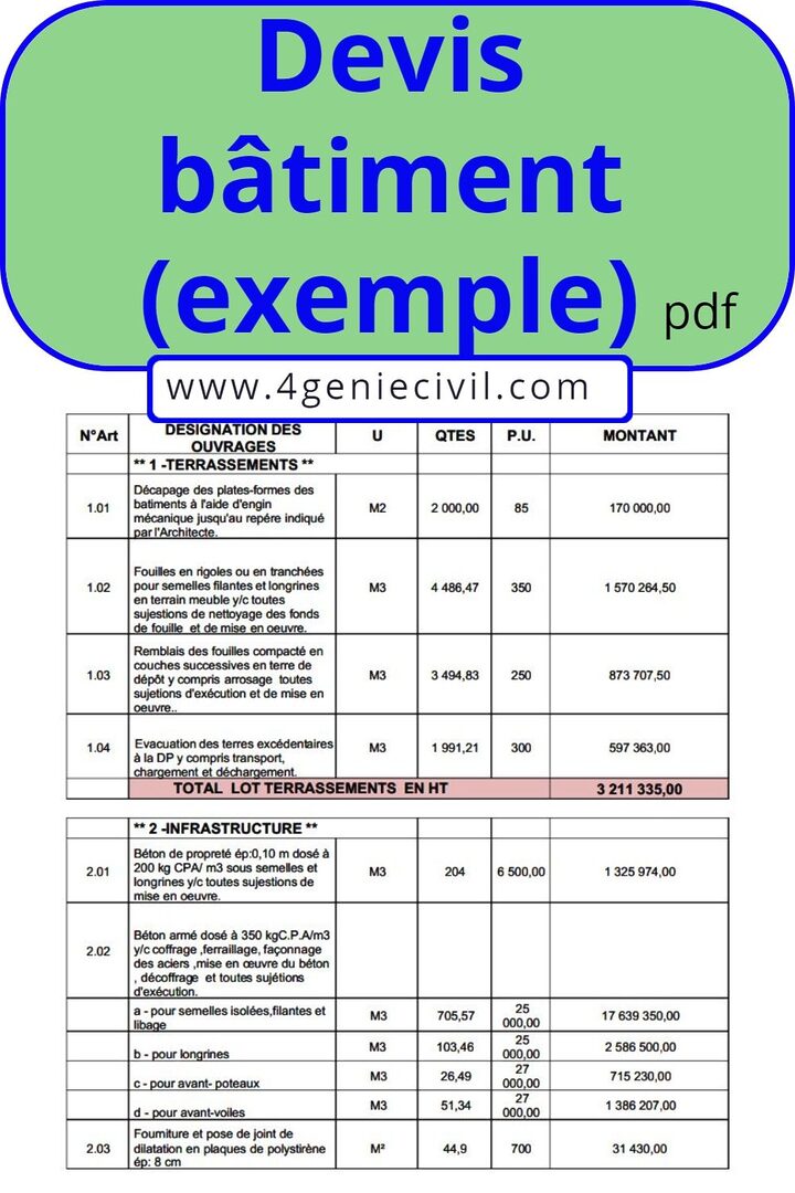 découvrez les prix compétitifs des bâtiments agricoles adaptés à vos besoins. comparez les options, choix de matériaux et configurations pour optimiser votre investissement. obtenez des conseils d'experts pour la construction de votre ferme.
