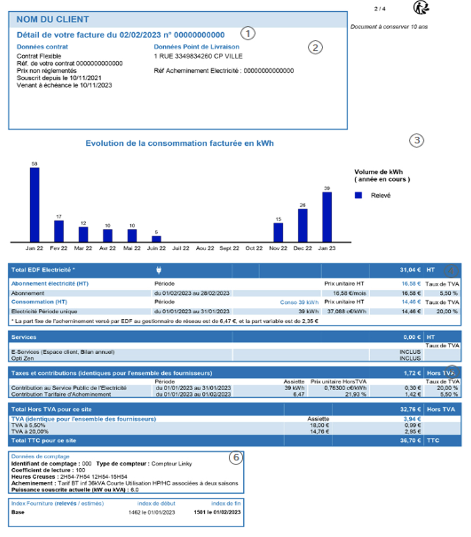 découvrez tout sur le prix de l'électricité en france : analyse des tendances, facteurs influençant les tarifs et conseils pour réduire votre facture énergétique. restez informé sur les évolutions du marché et les meilleures offres disponibles.