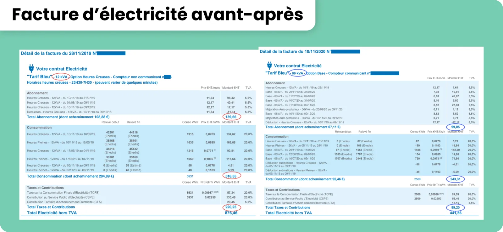 découvrez le coût de l'électricité pour une maison de 100m2. comparez les tarifs, astuces pour réduire votre facture et optimisez votre consommation énergétique.