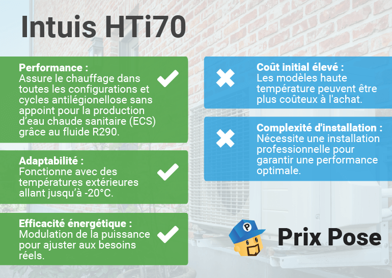 découvrez notre guide sur les prix d'installation pour une centrale solaire de 5 kw. comparez les coûts, les aides disponibles et les conseils d'experts pour maximiser votre investissement énergétique.