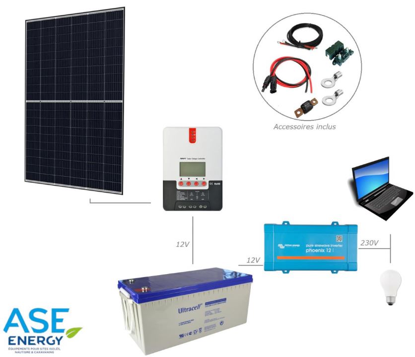 découvrez les meilleurs prix pour les panneaux solaires 300w 12v. profitez de solutions écologiques et économiques pour alimenter votre maison ou votre camping. comparez les offres et trouvez le panneau solaire idéal pour vos besoins.