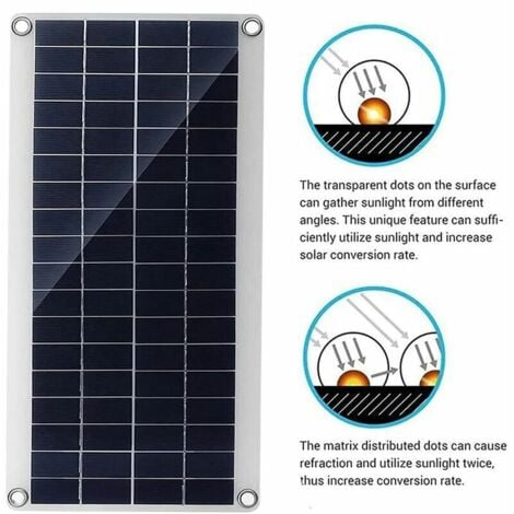 découvrez les meilleurs prix pour les panneaux solaires 300w 12v. profitez d'une énergie renouvelable efficace pour vos projets d'autonomie énergétique. comparez les offres et trouvez la solution idéale pour réduire vos factures d'électricité.