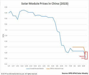 découvrez les prix des panneaux photovoltaïques et comparez les offres pour investir dans une solution énergétique durable. profitez d'économies sur votre facture d'électricité tout en contribuant à la transition énergétique.