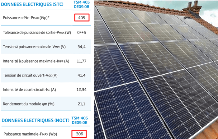 découvrez notre guide complet sur les prix des panneaux photovoltaïques. comparez les modèles, évaluez les coûts d'installation et trouvez les meilleures offres pour rentabiliser votre investissement en énergie solaire.