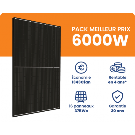 découvrez nos prix compétitifs sur les panneaux solaires et faites le choix écoresponsable tout en réalisant des économies sur votre facture d'énergie. informez-vous sur les options disponibles et les aides financières pour l'installation de votre système solaire.