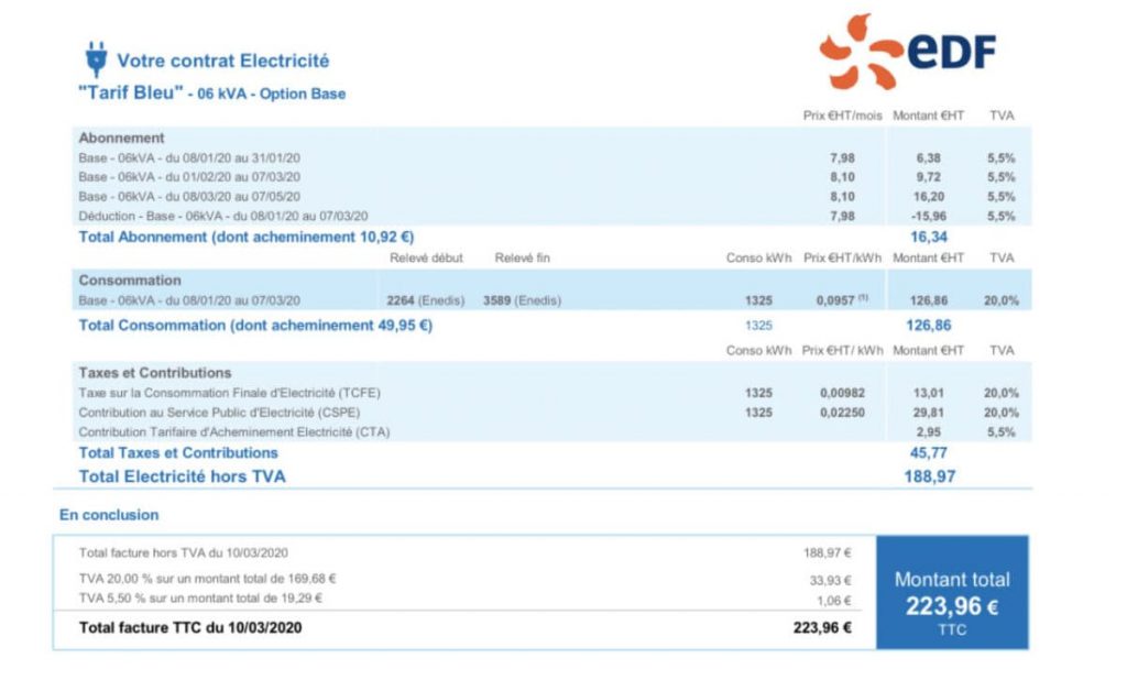 découvrez tous les détails sur le prix de rachat de l'électricité edf en 2025. restez informé des dernières tendances et des évolutions tarifaires pour optimiser vos investissements énergétiques.