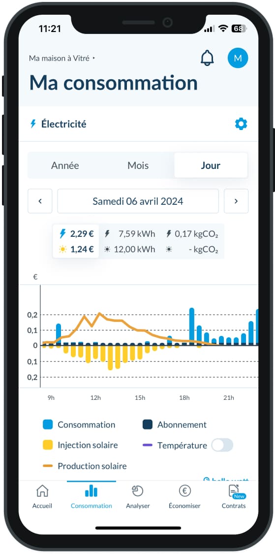 découvrez comment optimiser la production de kwh avec des panneaux solaires. informez-vous sur les meilleures pratiques pour maximiser l'efficacité énergétique et réduisez votre empreinte carbone tout en réalisant des économies sur vos factures d'électricité.