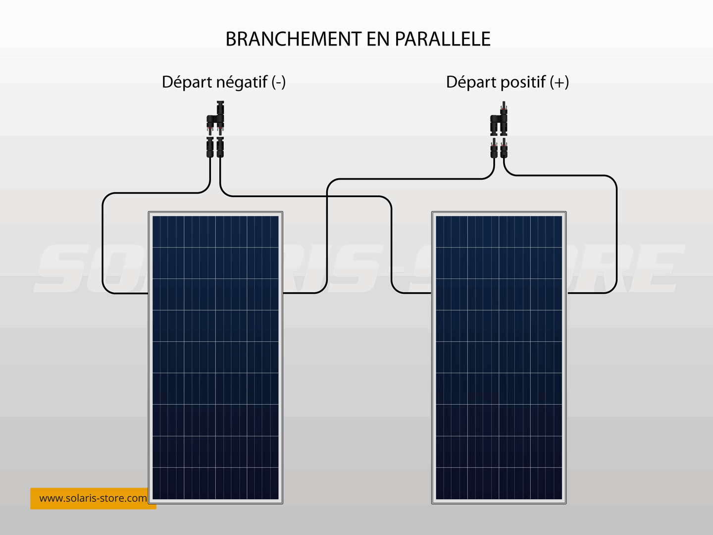 découvrez l'efficacité et le potentiel de production d'énergie photovoltaïque optimisé par mètre carré. explorez comment maximiser votre rendement solaire avec des technologies innovantes et des conseils d'experts.