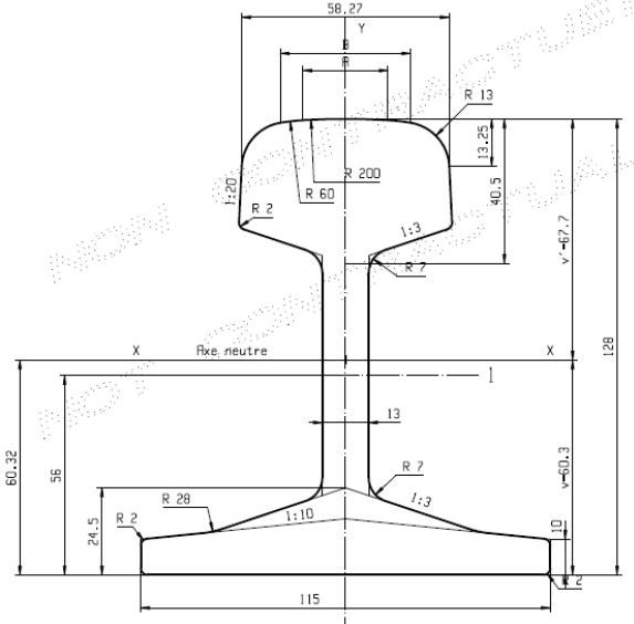découvrez le profil 36, une analyse approfondie et inspirante qui met en lumière les caractéristiques, compétences et atouts uniques de ce profil. idéal pour ceux qui cherchent à en apprendre davantage sur les tendances et opportunités de développement personnel et professionnel.