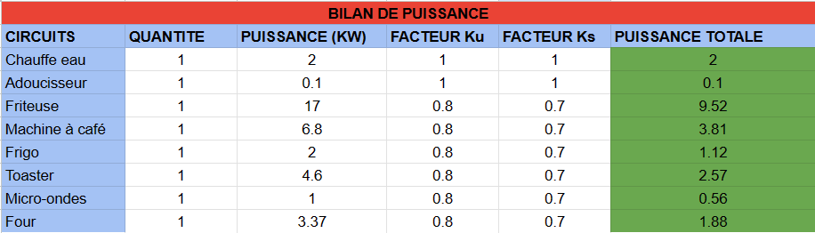 découvrez la puissance sous toutes ses formes : énergie, force, influence et innovation. explorez comment la puissance façonne notre monde et transforme nos vies au quotidien.