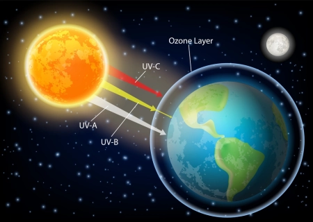 découvrez la puissance solaire, une énergie renouvelable incontournable qui transforme la lumière du soleil en électricité. apprenez comment exploiter cette source d'énergie durable pour réduire vos factures et votre empreinte carbone.