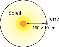 découvrez comment la puissance solaire peut transformer votre vie quotidienne grâce à des solutions énergétiques durables. explorez les avantages des panneaux solaires, les technologies innovantes et l'impact positif sur l'environnement. optez pour l'énergie propre et commencez à réduire vos factures d'électricité dès aujourd'hui !