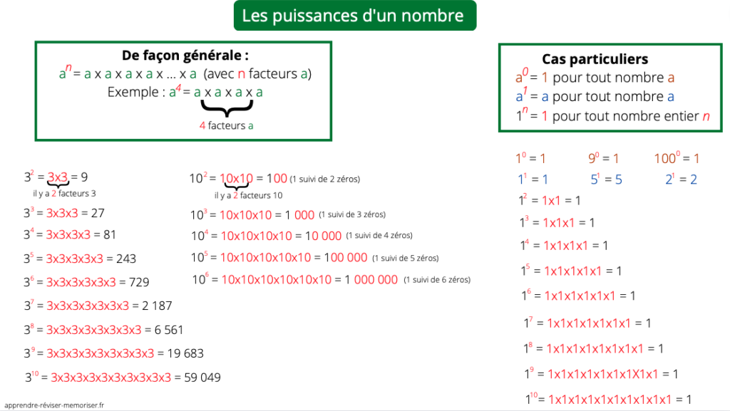 découvrez la puissance sous toutes ses formes : techniques, mécaniques, émotionnelles et spirituelles. explorez comment la puissance influence notre quotidien et inspire la créativité.