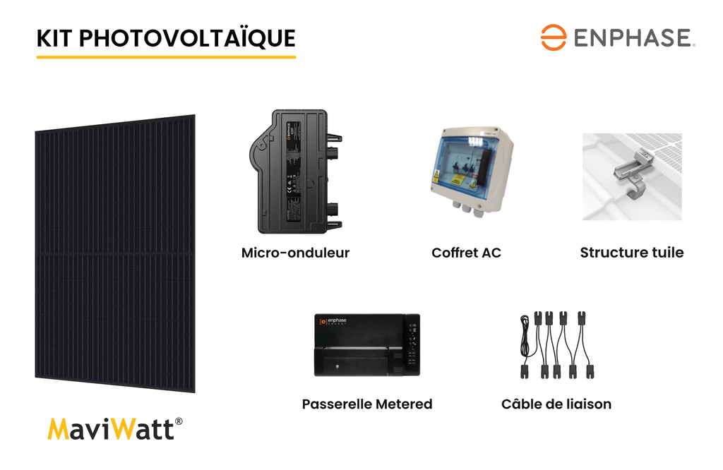 découvrez les avantages des systèmes photovoltaïques de 500 kwc, une solution énergétique durable et efficace pour réduire vos coûts d'électricité tout en contribuant à la protection de l'environnement.