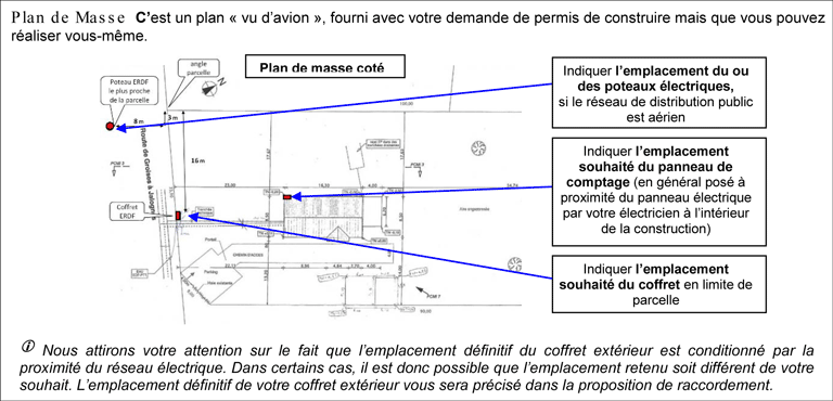 découvrez tout ce qu'il faut savoir sur le raccordement enedis pour vos installations photovoltaïques. optimisez votre production d'électricité verte et bénéficiez des aides disponibles pour passer à l'énergie solaire.