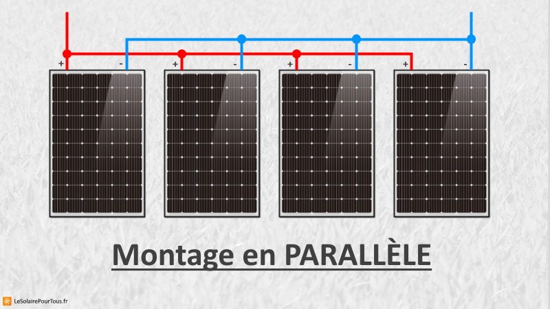 découvrez tout ce qu'il faut savoir sur le raccordement des panneaux solaires. apprenez les étapes essentielles, les normes à respecter et les conseils pratiques pour optimiser l'installation de votre système solaire. transformez l'énergie du soleil en électricité et boostez votre efficacité énergétique avec nos recommandations.