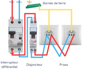 découvrez notre guide complet sur le raccordement de prises électriques, incluant des conseils pratiques, des astuces de sécurité et des étapes détaillées pour réaliser cette installation en toute confiance. apprenez à améliorer l'efficacité de votre système électrique tout en assurant votre sécurité.