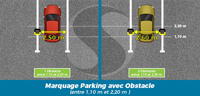 découvrez les enjeux et les règles de la réglementation des parkings en france. informez-vous sur les normes de stationnement, les obligations des municipalités et les droits des usagers pour un stationnement sécurisé et réglementé.