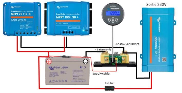 découvrez le régulateur mppt, un dispositif essentiel pour optimiser la conversion d'énergie solaire en électricité. maximisez vos panneaux solaires et améliorez l'efficacité de vos installations grâce à cette technologie avancée qui assure une production énergétique optimale, même dans des conditions lumineuses variables.