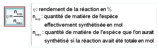 découvrez notre guide sur le rendement en chimie, une notion essentielle pour optimiser vos expériences et garantir des résultats précis. apprenez les principes fondamentaux, les méthodes de calcul et les facteurs influençant le rendement des réactions chimiques.