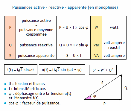 découvrez comment améliorer votre rendement physique grâce à des conseils pratiques, des techniques d'entraînement adaptées et une alimentation équilibrée. optimisez vos performances sportives et atteignez vos objectifs de forme physique.