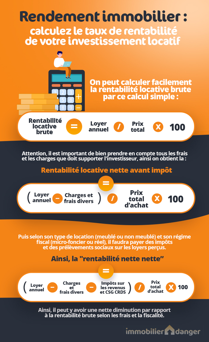 découvrez les clés de la rentabilité : stratégies, conseils et outils pour optimiser vos investissements et maximiser vos profits. apprenez à analyser vos coûts et à augmenter votre chiffre d'affaires de manière efficace.