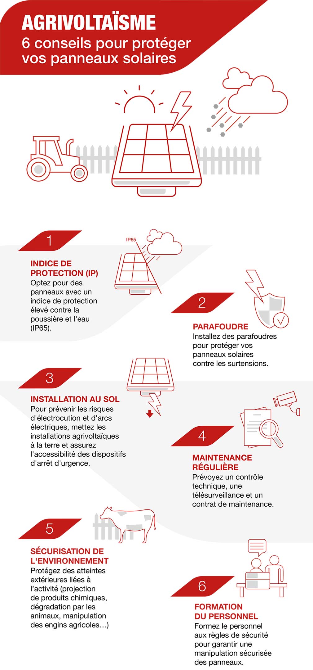 découvrez comment maximiser la rentabilité de vos panneaux solaires grâce à des conseils pratiques et des analyses approfondies. apprenez-en plus sur les avantages économiques, les aides financières disponibles et les facteurs clés pour optimiser votre investissement dans l'énergie solaire.