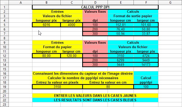 découvrez comment maximiser la rentabilité de votre parking grâce à des outils excel. apprenez à optimiser vos investissements, analyser vos données de fréquentation et prévoir vos revenus pour une gestion efficace.