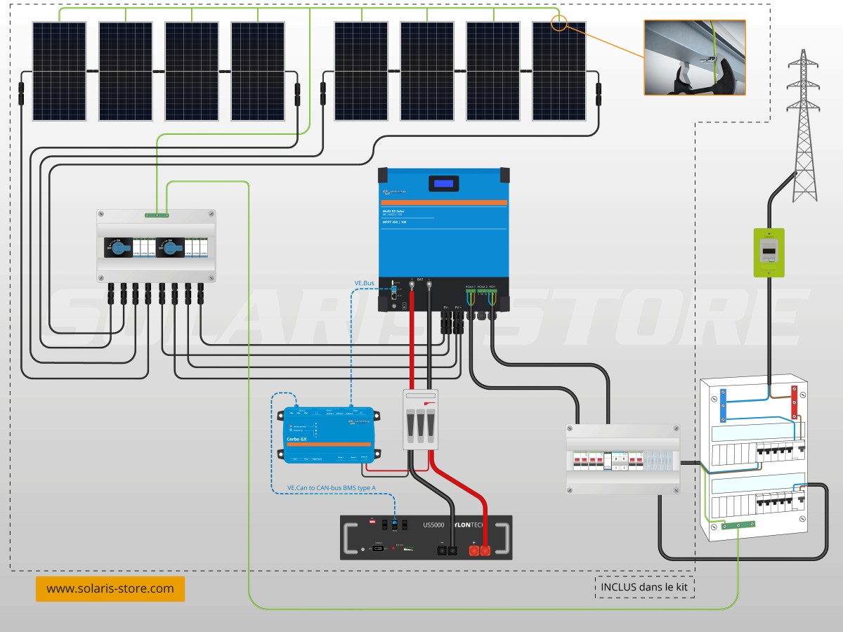découvrez notre schéma d'autoconsommation solaire, une solution innovante pour optimiser votre consommation d'énergie. apprenez comment produire et utiliser votre propre électricité grâce à l'énergie solaire, tout en réduisant votre facture et en contribuant à la planète.