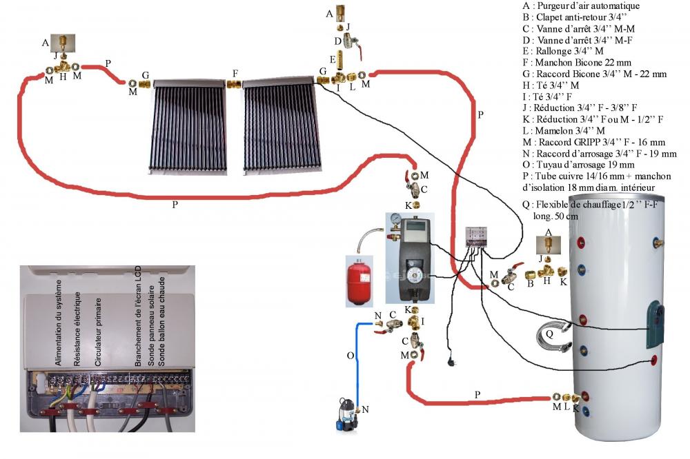 découvrez tout sur le schéma d'un chauffe-eau solaire : fonctionnement, composants, avantages et conseils d'installation pour profiter d'une énergie propre et économique.