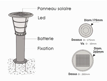 découvrez notre guide complet sur le schéma de la lampe solaire, idéal pour comprendre son fonctionnement et optimiser l'utilisation de l'énergie solaire dans votre jardin ou votre espace extérieur.