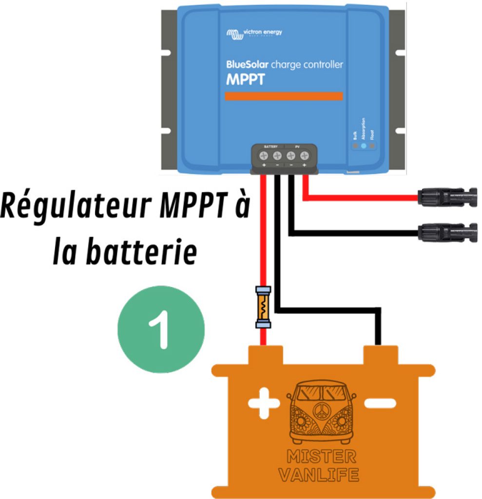 découvrez le schéma mppt solaire, une méthode essentielle pour maximiser l'efficacité de vos panneaux photovoltaïques. apprenez comment optimiser la production d'énergie grâce à des technologies avancées de suivi du point de puissance. idéal pour les passionnés d'énergie renouvelable et les professionnels du secteur.