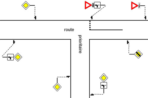 découvrez notre schéma détaillé sur les panneaux, une ressource essentielle pour comprendre leur fonctionnement et leur utilisation dans divers domaines. que vous soyez un professionnel ou un débutant, trouvez des informations claires et précises pour optimiser vos projets.