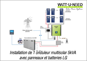 découvrez notre schéma photovoltaïque détaillé, illustrant le fonctionnement et les composants d'un système solaire. idéal pour comprendre l'énergie renouvelable et optimiser votre installation solaire.