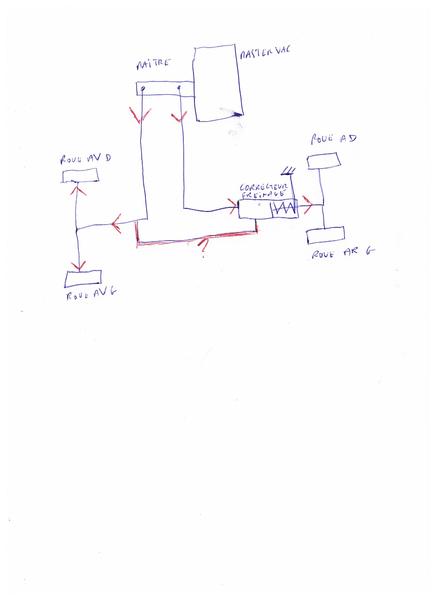 découvrez notre guide sur le schéma répartiteur, un incontournable pour optimiser la distribution de l'énergie dans vos installations électriques. trouvez des conseils pratiques et des illustrations pour mieux comprendre son fonctionnement.