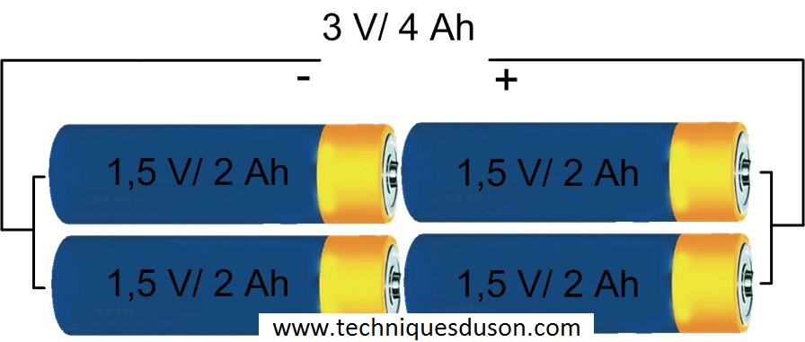 découvrez les différences entre les circuits en série et en parallèle. apprenez comment ces deux configurations influencent le fonctionnement des appareils électriques et leur utilisation dans diverses applications. idéal pour les étudiants et les passionnés d'électronique.