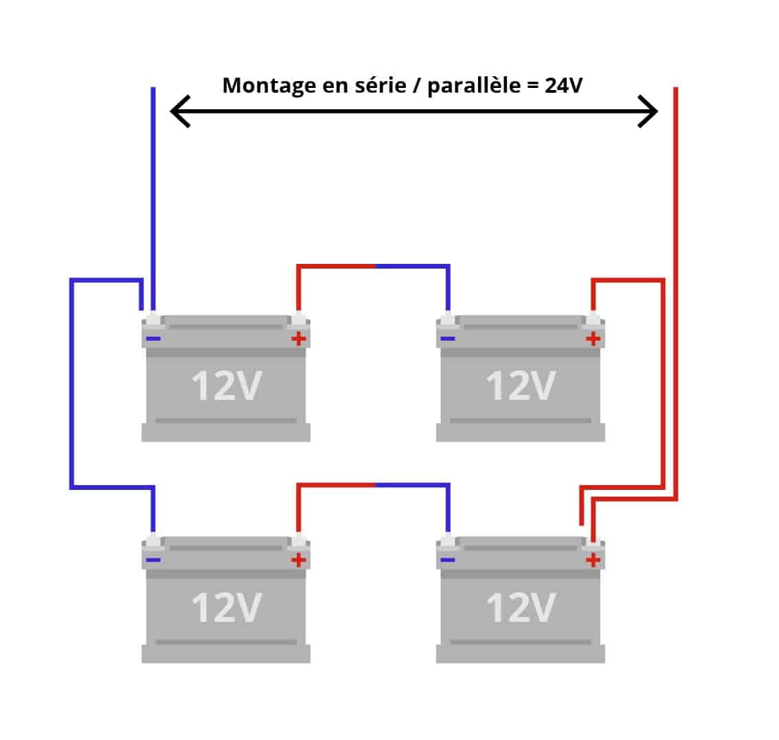 découvrez notre guide complet sur les circuits électriques en série et en parallèle. apprenez leurs différences, avantages et inconvénients, ainsi que des exemples pratiques pour une meilleure compréhension. idéal pour les étudiants et passionnés d'électronique.