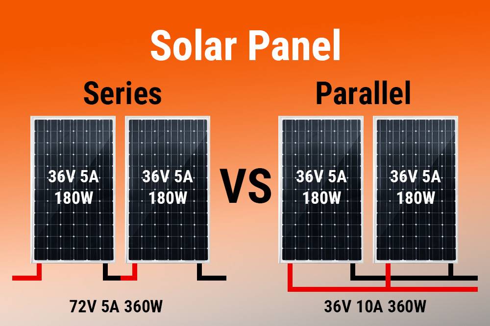découvrez les différences entre les circuits en série et en parallèle. apprenez comment ces configurations influencent le fonctionnement des appareils électriques et trouvez celle qui convient le mieux à vos besoins.