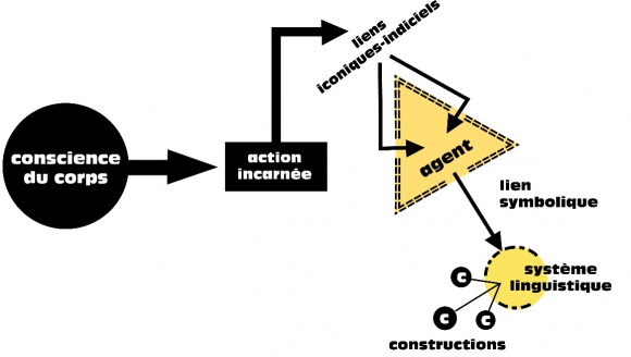 découvrez la signification de 100k et son importance dans divers contextes, tels que les finances, les réseaux sociaux et le marketing. apprenez comment ce chiffre symbolise des succès, des objectifs et des performances clés.
